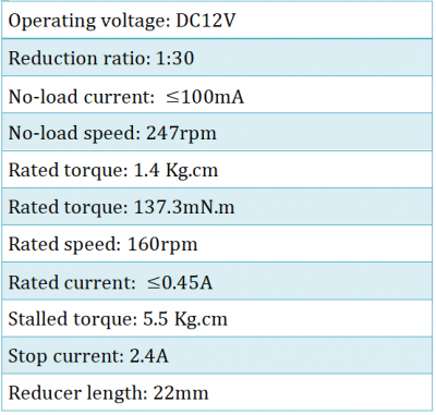 Self-Balancing Robot Car Kit