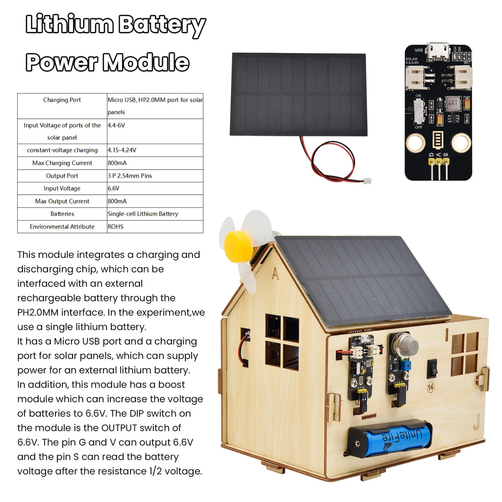 Smart Home IoT Sensor Kit