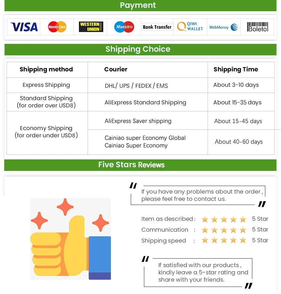 Smart Home IoT Sensor Kit