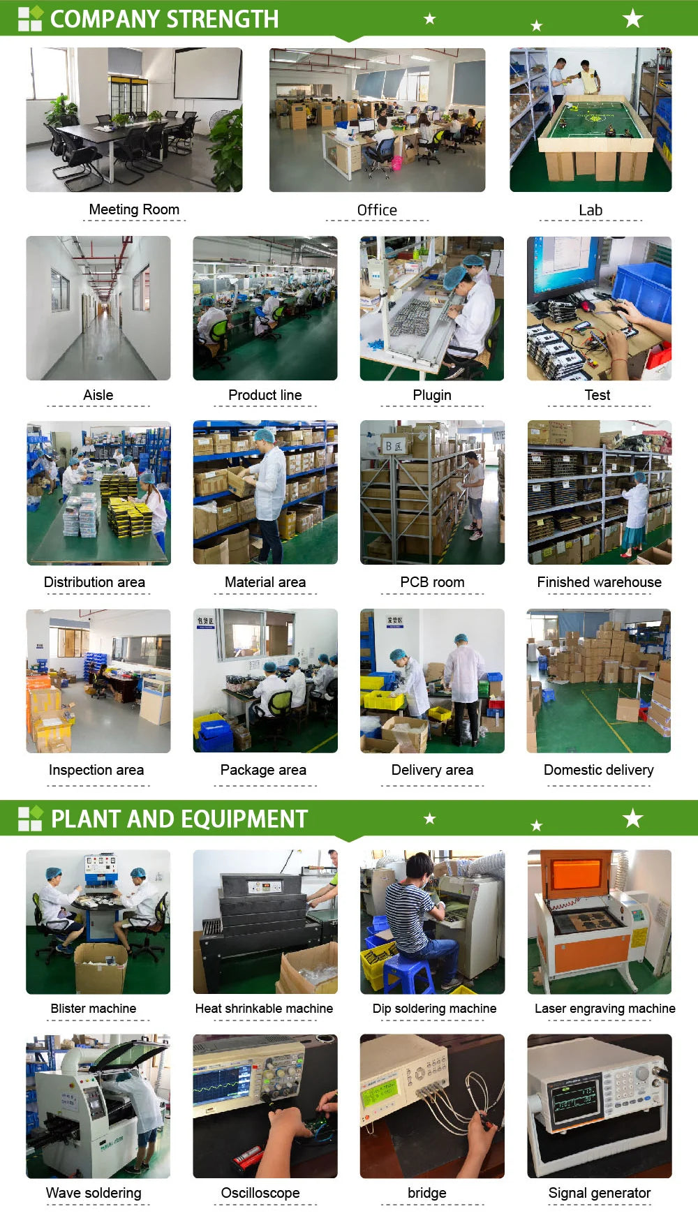 Smart Home IoT Sensor Kit