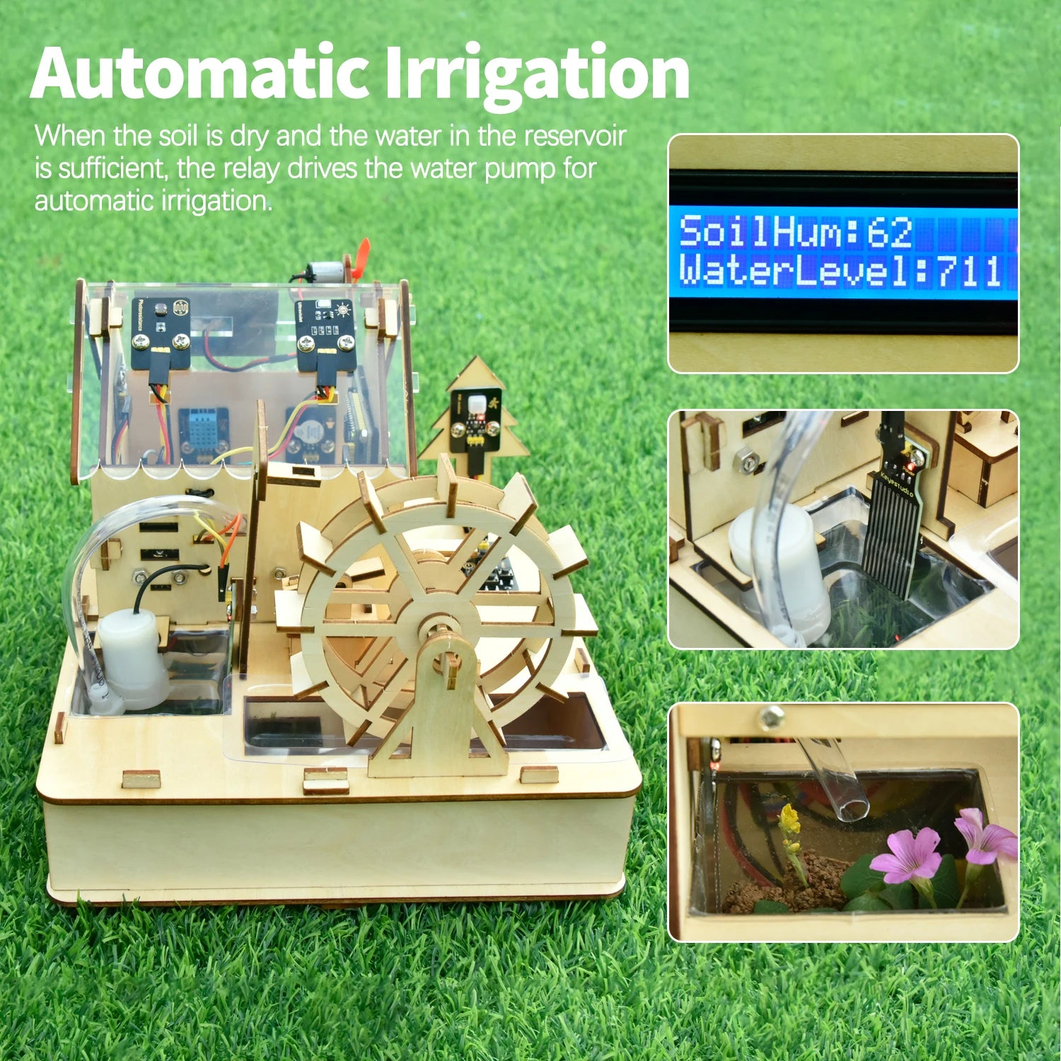 House IoT Kit - Smart & Eco-Friendly