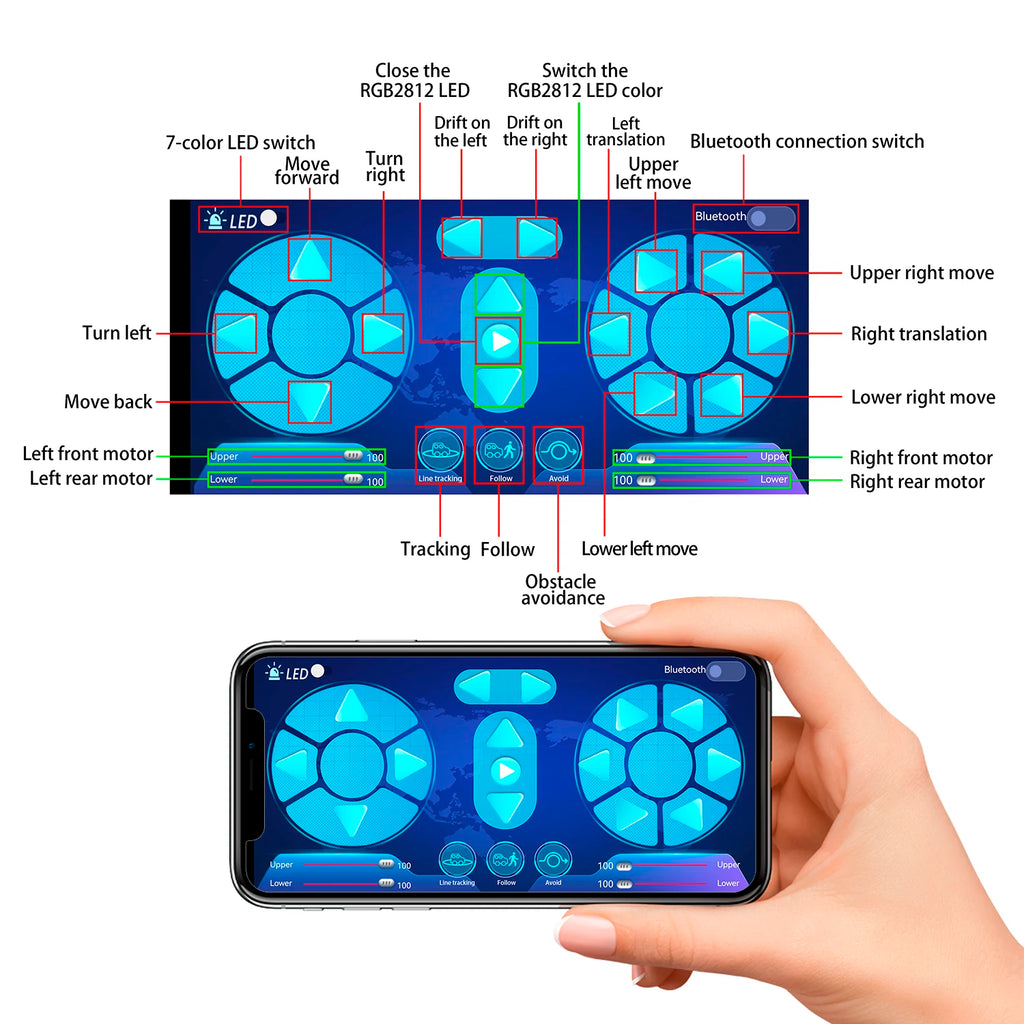 4WD Smart Robot Car Kit for Raspberry Pi