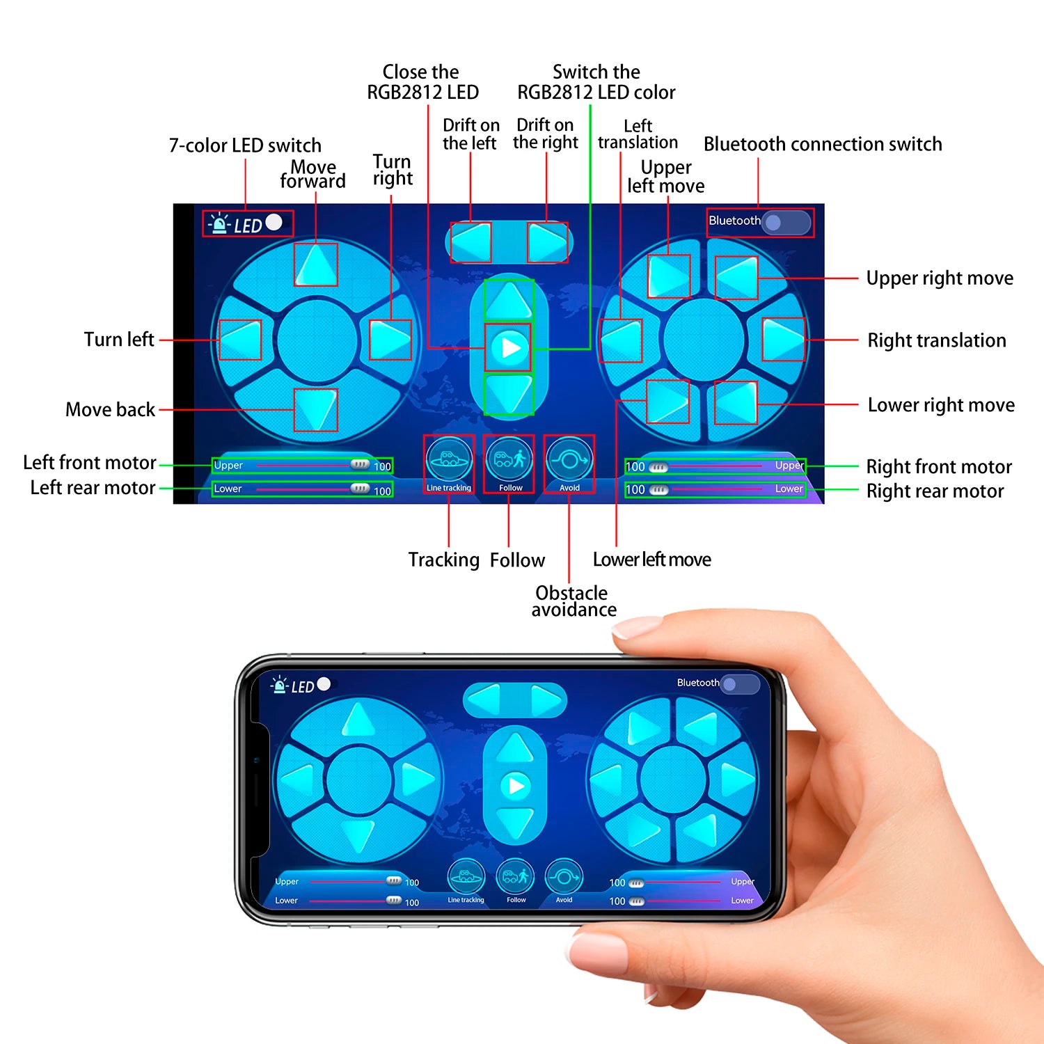 4WD Smart Robot Car Kit for Raspberry Pi