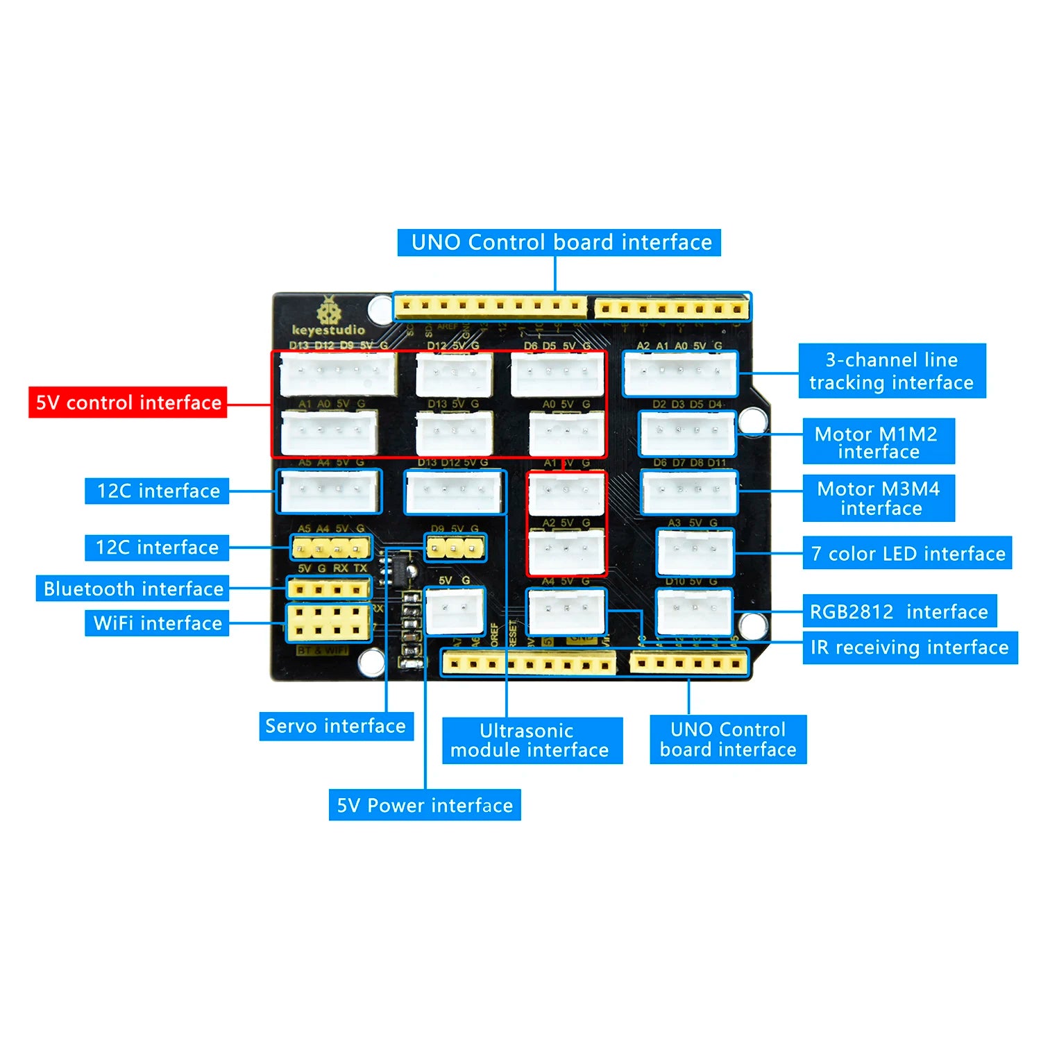 Mecanum Robot 4WD Car Kit for Arduino