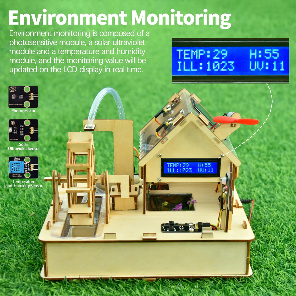 House IoT Kit - Smart & Eco-Friendly