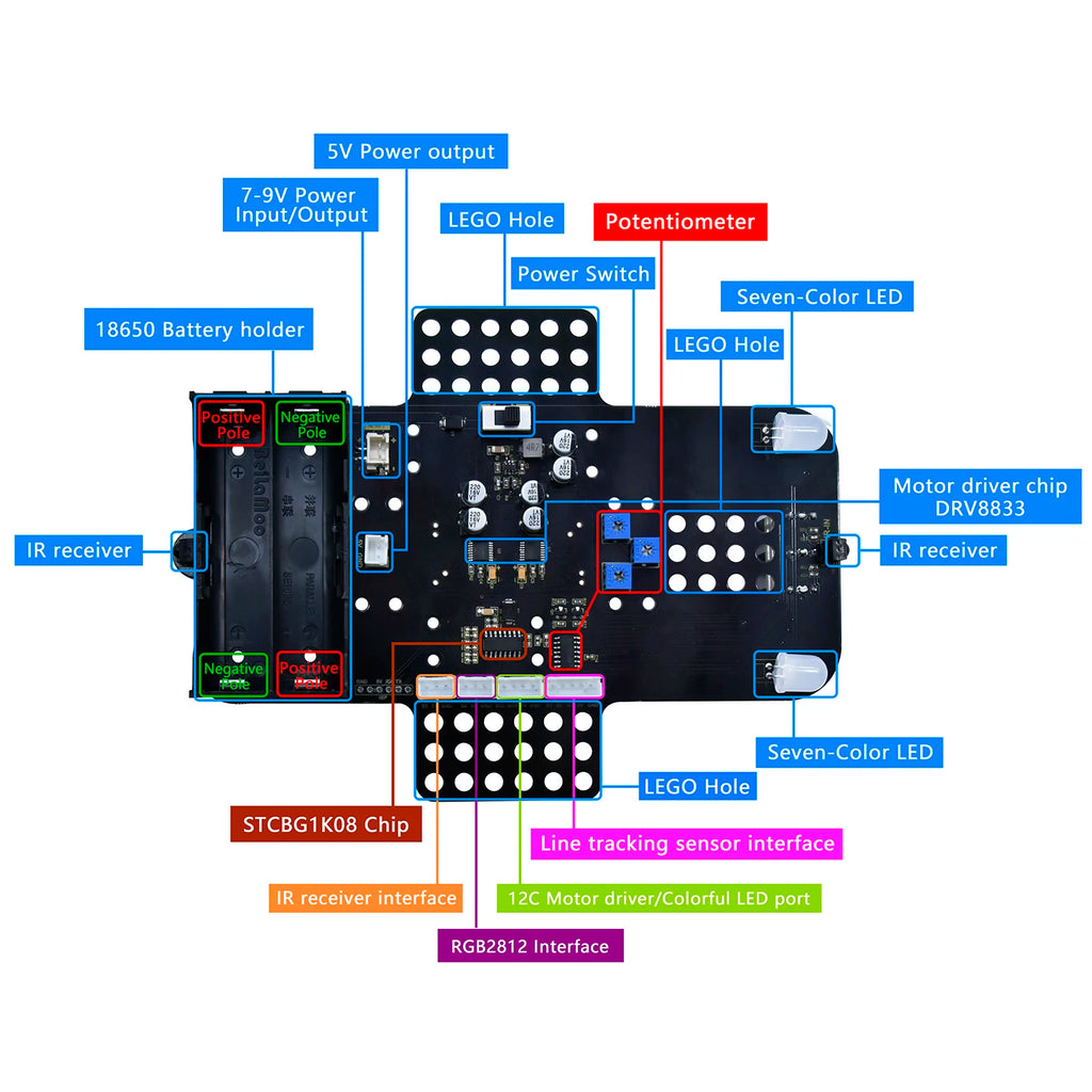 4WD Smart Robot Car Kit for Raspberry Pi